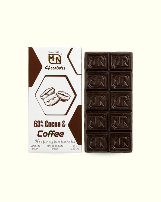 63% Cocoa Coffee