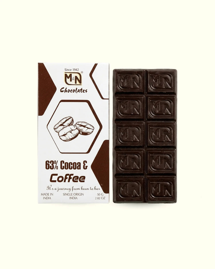 63% Cocoa Coffee